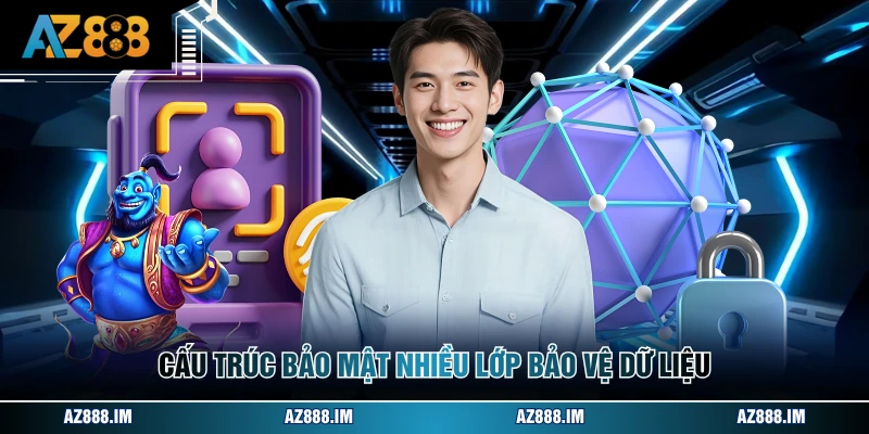 Cấu trúc bảo mật nhiều lớp giữ gìn dữ liệu